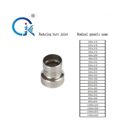 M. galvanizzata Profile Press Fittings DN20-DN100 2 anni di garanzia